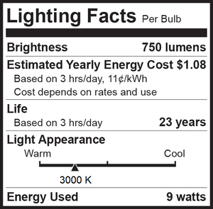 12 Pack Bioluz LED 60 Watt LED Light Bulbs Non Dimmable