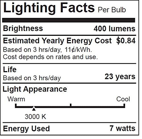 Lampe LED MR16 10D 2700K 12V 7,5W dimmable — Alealuz