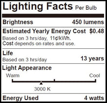 Bioluz LED T10 Dimmable LED Filament Bulb
