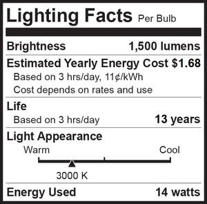 Bioluz LED A19 100 Watt LED Light Bulbs Dimmable