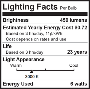 24 Pack Bioluz LED A19 40 Watt LED Light Bulbs Non Dimmable