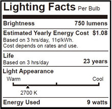 Bioluz LED 60 Watt LED Light Bulbs Non Dimmable