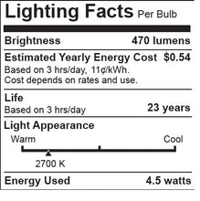 Bioluz LED Dimmable 40W Clear Edison Style Filament LED, A19 Light Bulb, Warm White 2700K, UL Listed