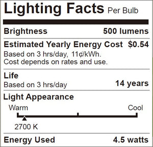 Bioluz LED 60W Candelabra Dimmable Filament LED 2700K Warm White E12 Base