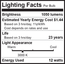 PAR38 LED Bulb 120W Replacement Indoor / Outdoor Dimmable Spot Light Bulb by Bioluz LED, 3000K Soft White, E26, 40 Degree Beam Angle, UL Listed