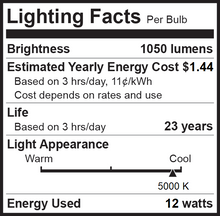 PAR38 LED Bulb 120W Replacement Indoor / Outdoor Dimmable Spot Light Bulb by Bioluz LED, 3000K Soft White, E26, 40 Degree Beam Angle, UL Listed