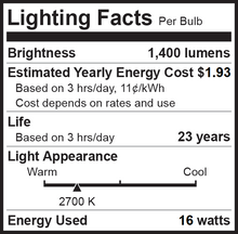 Bioluz LED BR40 LED Bulbs 90 CRI 100W and 120W Replacement Dimmable Flood Light Bulbs 90 CRI + Outdoor / Indoor CEC Title 20 UL Listed Title 20 Certified