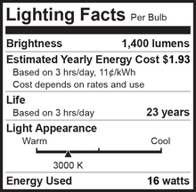 Bioluz LED BR40 LED Bulbs 90 CRI 100W and 120W Replacement Dimmable Flood Light Bulbs 90 CRI + Outdoor / Indoor CEC Title 20 UL Listed Title 20 Certified