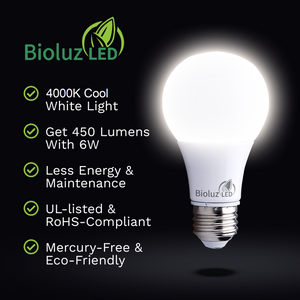 24 Pack Bioluz LED A19 40 Watt LED Light Bulbs Non Dimmable