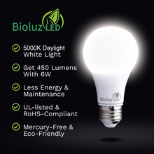 24 Pack Bioluz LED A19 40 Watt LED Light Bulbs Non Dimmable