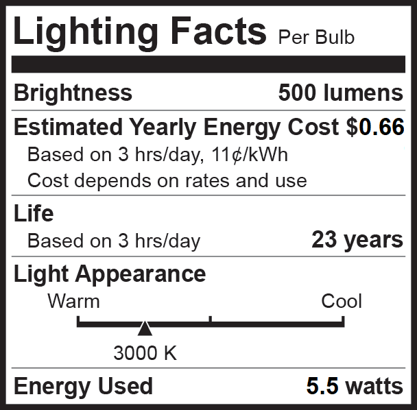 C Cattleya 75-Watt Equivalent GU10 Dimmable Recessed Track Lighting 90+ CRI  Flood LED Light Bulb 5000K Daylight in White (6-Pack) CAB201-5K - The Home